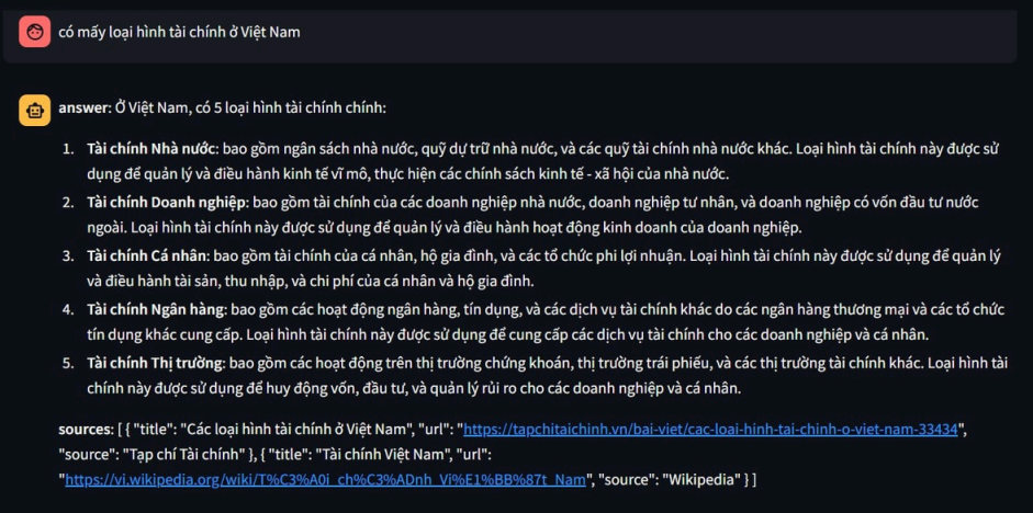AI Financial Assistant for Vietnamese Market