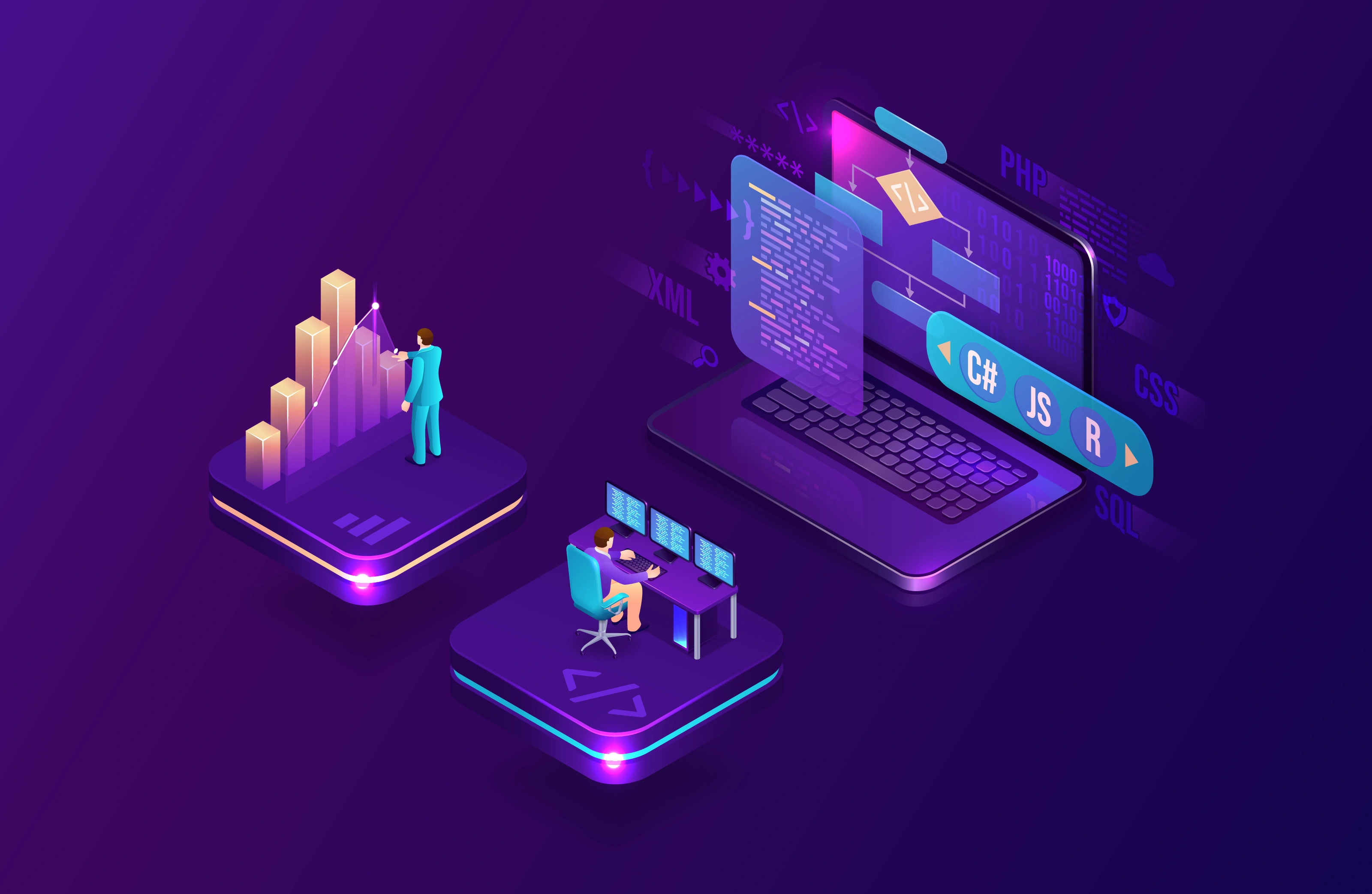 Software Development Hub
